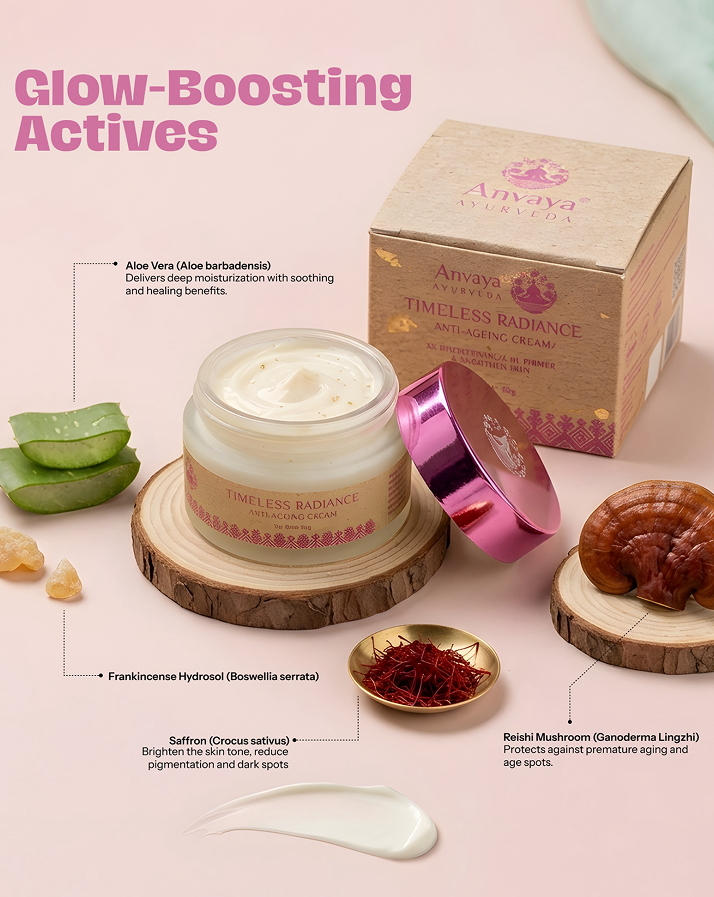 Timeless Radiance Anti Ageing Cream