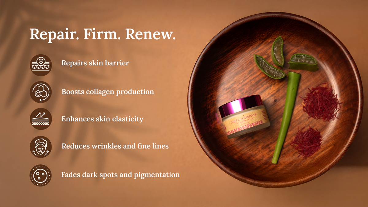 Product Benefits